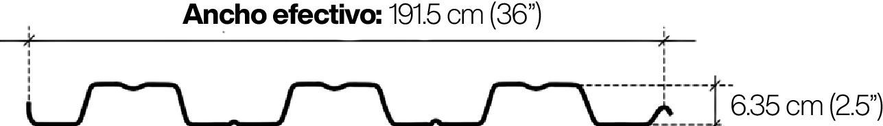 Plano Técnico Losacero