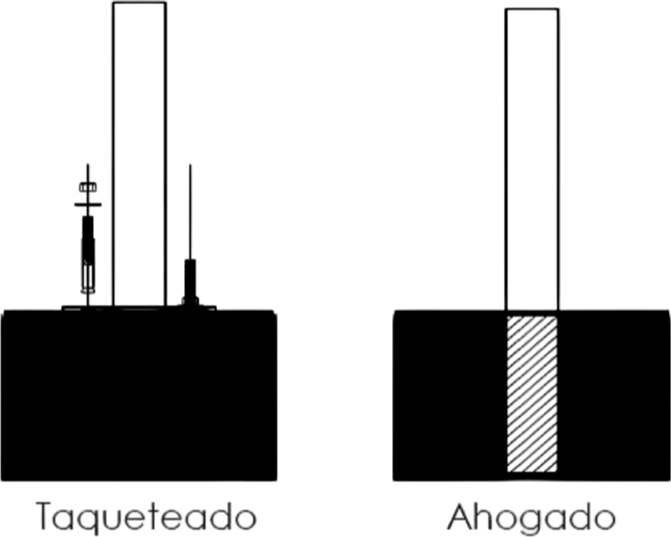 Plano Técnico Anclaje