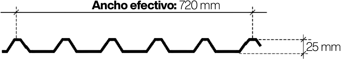 Plano Técnico Losacero